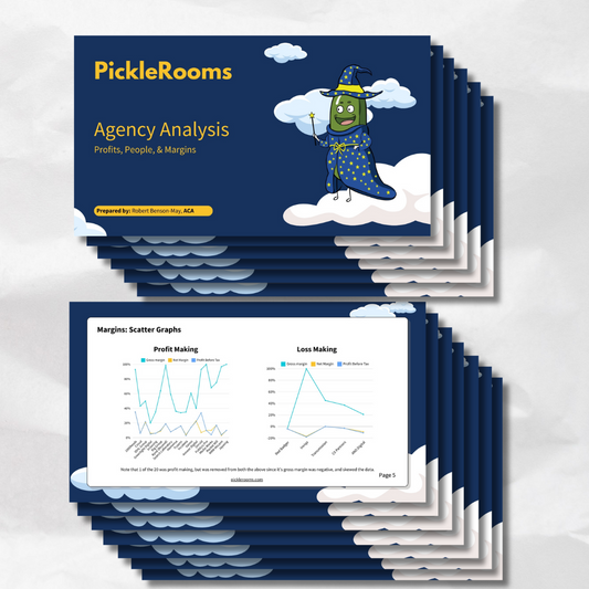 Agencies Analysis: People, Profits & Margins
